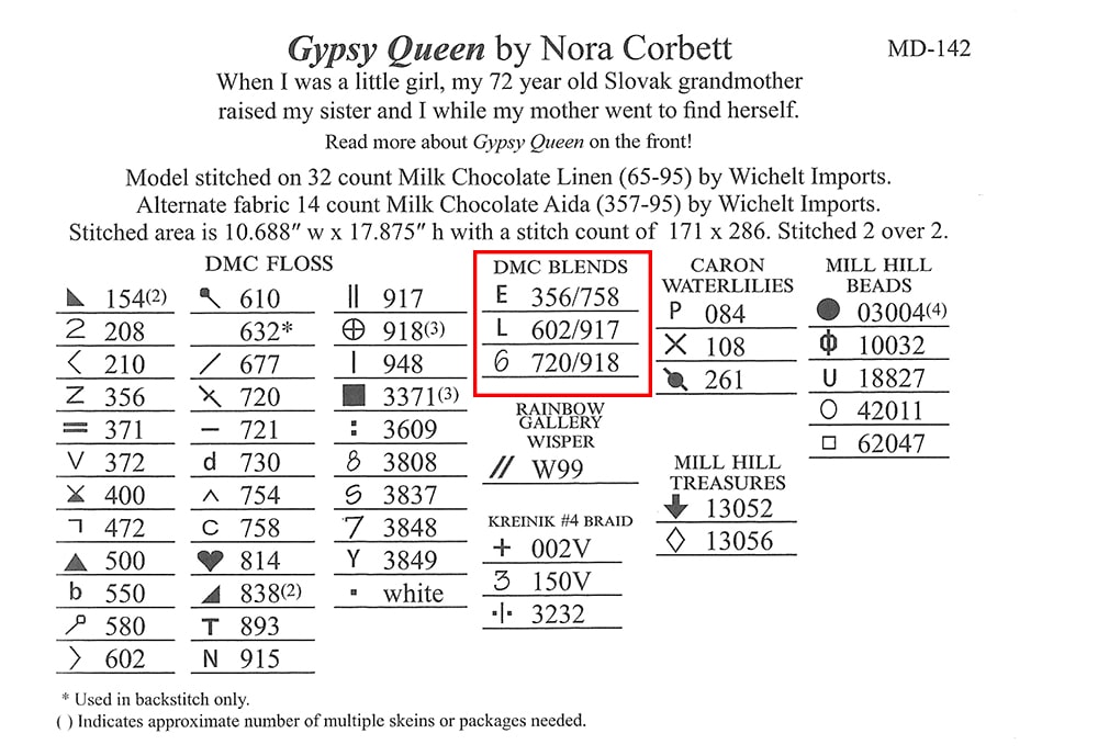 gypsy queen blends