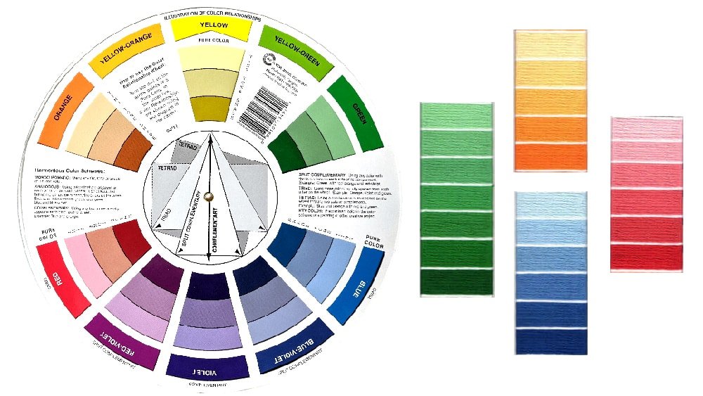 Tetrad DMC floss color scheme.